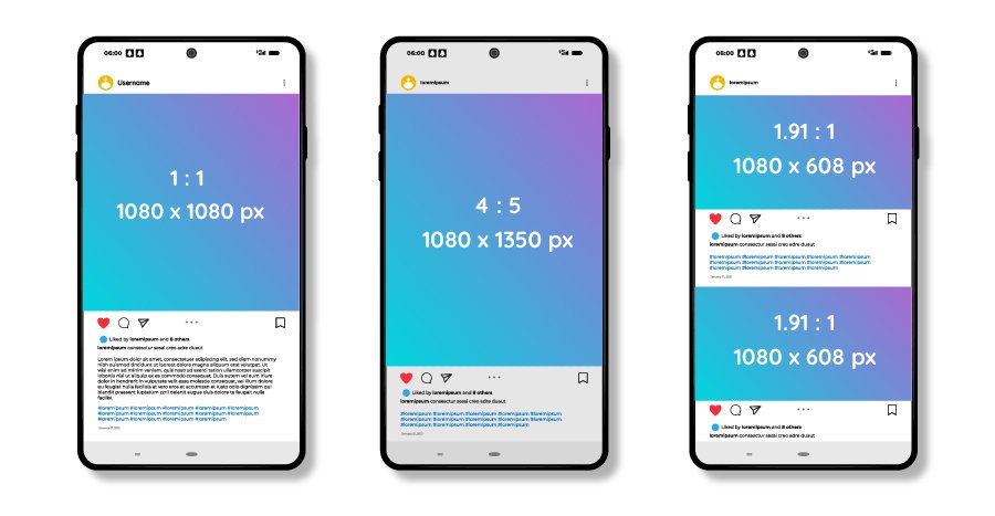 Guía de tamaños de posts para publicaciones en Instagram – Catalyst ...